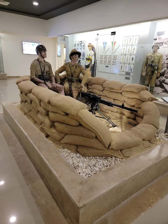 From Alexandria: El Alamein Day Trip - Is $90 a fair price from Alexandria?