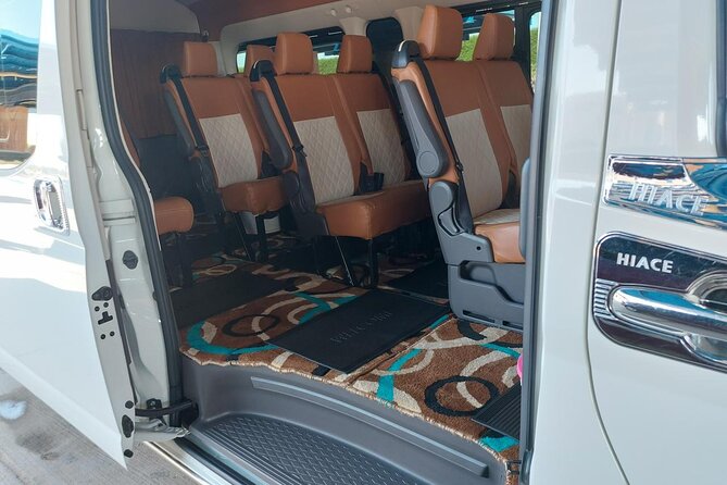 Private Transfer Luxor To Aswan with Visit Edfu and Kom Ombo - The two-hour Nile Valley run to Kom Ombo